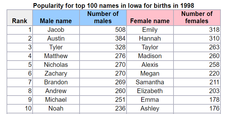babies1998.png